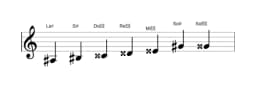 Partitura de la escala La sostenido Principal tono entero en tres octavas (3)