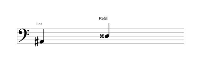 Partitura del intervalo Quarta aumentada en tres octavas (2)