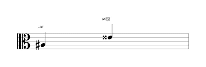 Partitura del intervalo Quinta aumentada en tres octavas (3)