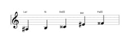Partitura de la escala La sostenido Scriabin en tres octavas (3)