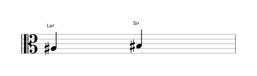 Partitura del intervalo Segunda mayor en tres octavas (3)