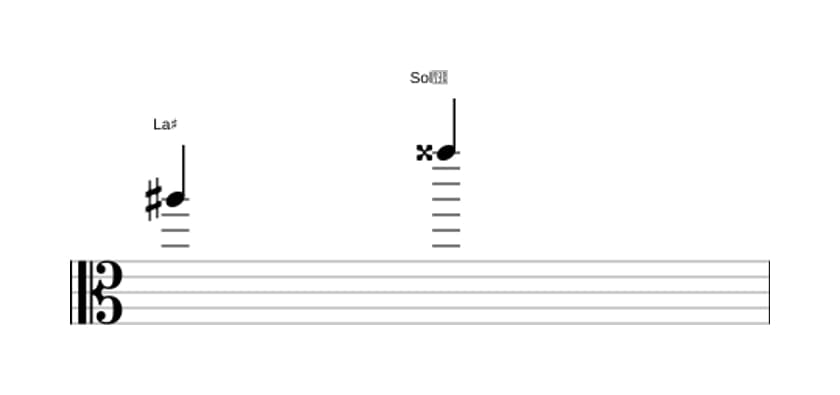 Partitura del intervalo Septima mayor en tres octavas (5)