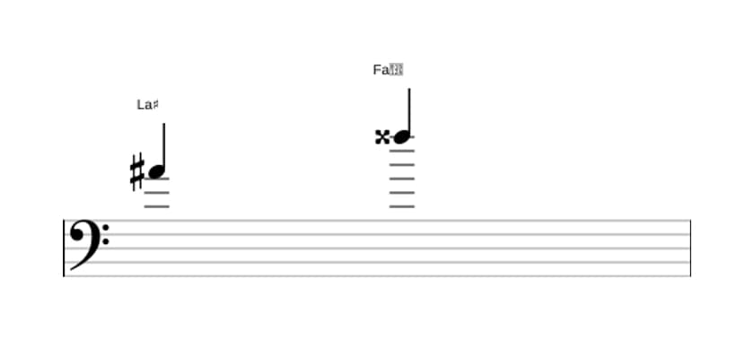 Partitura del intervalo Sexta mayor en tres octavas (4)