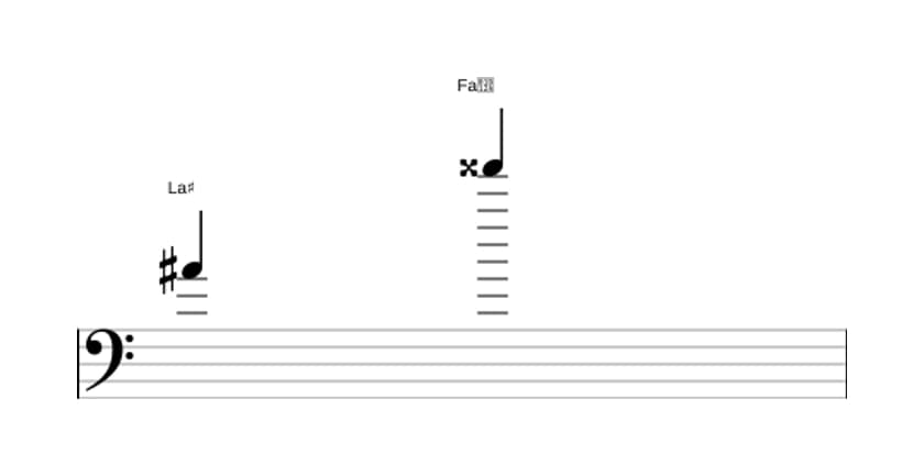 Partitura del intervalo Treceava mayor en tres octavas (4)