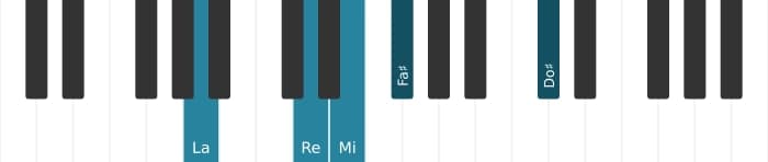 Voz de piano del acorde Mi Decimotercera con cuarta suspendida - 3
