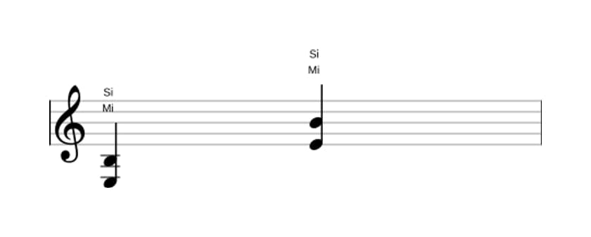 Partitura de Mi Quinta en tres octavas (3)
