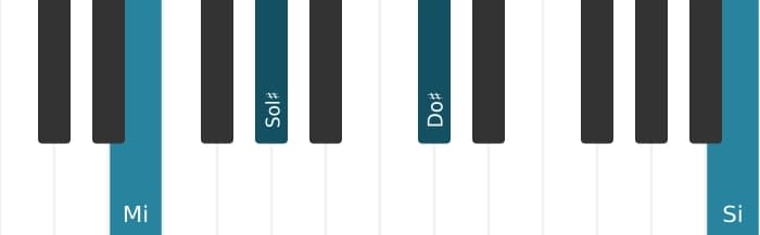 Voz de piano del acorde Mi Sexta mayor - 2