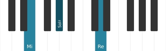 Voz de piano del acorde Mi Séptima con quinta y novena aumentadas - 3