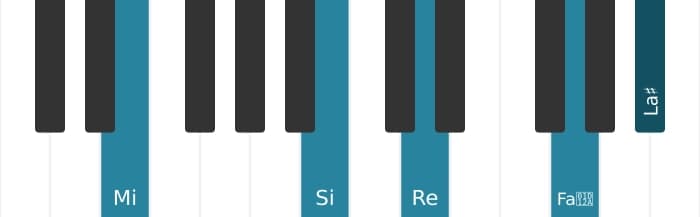 Voz de piano del acorde Mi Séptima con novena y undécima aumentadas - 1
