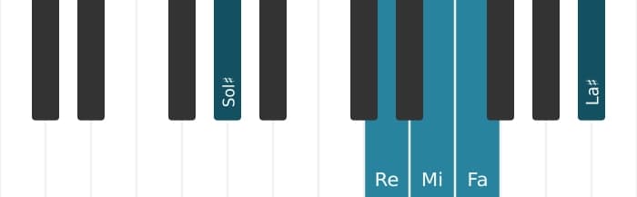 Voz de piano del acorde Mi Séptima con novena bemol y undécima aumentada - 2