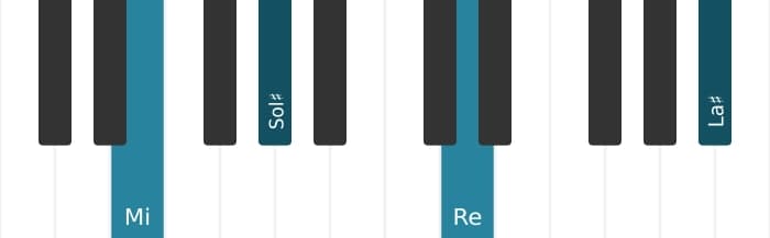 Voz de piano del acorde Mi Séptima con novena bemol y undécima aumentada - 3