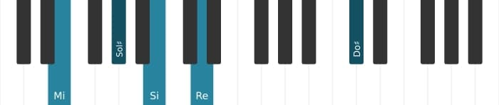 Voz de piano del acorde Mi Séptima con sexta añadida - 0