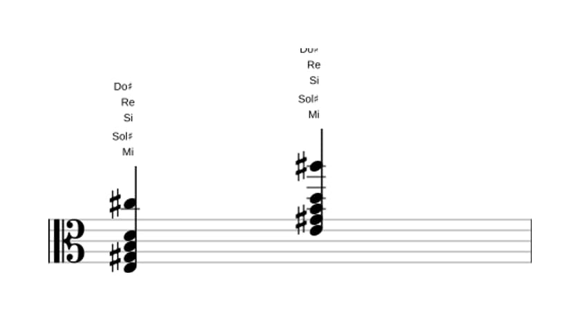 Partitura de Mi Séptima con sexta añadida en tres octavas (3)