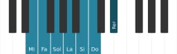 Escala Mi Balinesa por piano