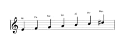 Partitura de la escala Mi Balinesa en tres octavas (4)