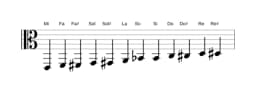 Partitura de la escala Mi Cromática en tres octavas (2)