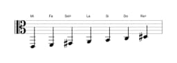 Partitura de la escala Mi Doble armónica mayor en tres octavas (2)