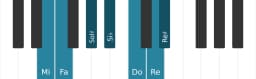 Escala Mi Enigmatica por piano