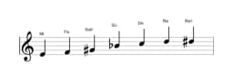 Partitura de la escala Mi Enigmatica en tres octavas (4)