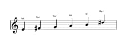 Partitura de la escala Mi Hexatónica menor en tres octavas (4)
