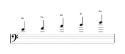 Partitura de la escala Mi In-sen en tres octavas (4)