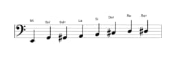 Partitura de la escala Mi Kafi raga en tres octavas (2)