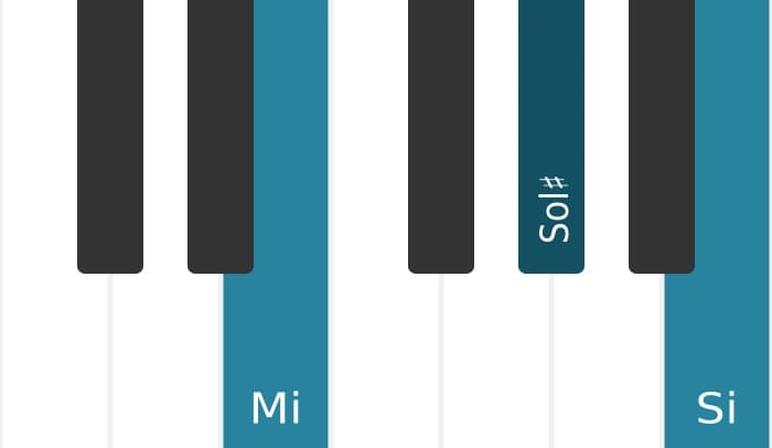 Voz de piano del acorde Mi Mayor - 0