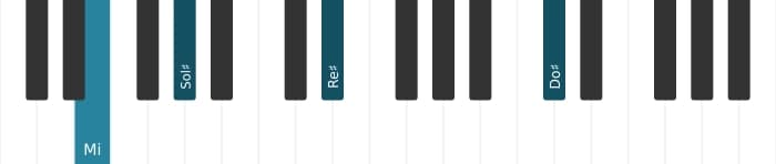 Voz de piano del acorde Mi Decimotercera mayor con undécima aumentada - 3