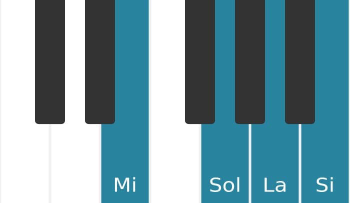 Voz de piano del acorde Mi Menor con cuarta añadida - 0