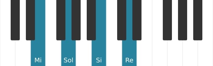 Voz de piano del acorde Mi Menor séptima - 0