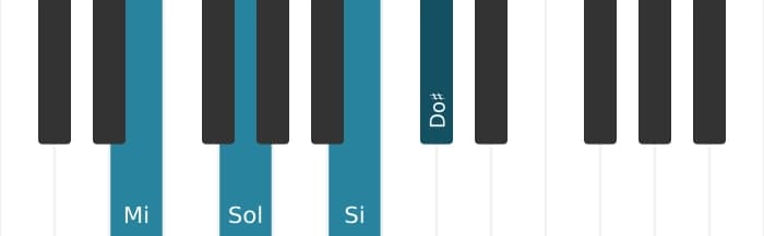 Voz de piano del acorde Mi Sexta menor - 0