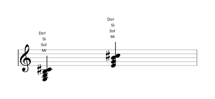 Partitura de Mi Sexta menor en tres octavas (3)