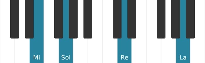 Voz de piano del acorde Mi Menor séptima con undécima añadida - 0