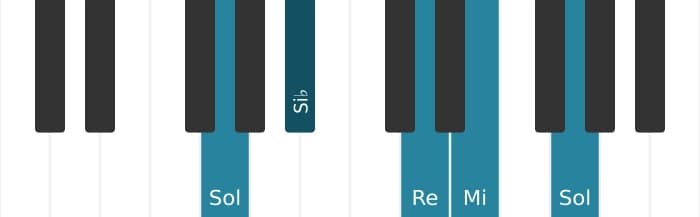 Voz de piano del acorde Mi Menor séptima con quinta bemol - 3