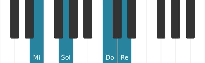 Voz de piano del acorde Mi Menor séptima con quinta aumentada - 0