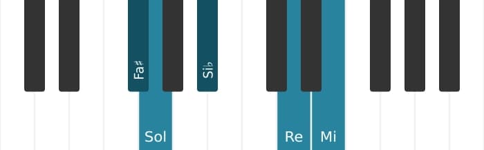 Voz de piano del acorde Mi Novena menor con quinta bemol - 3