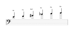 Partitura de la escala Mi misteriosa sostenido 1 en tres octavas (4)