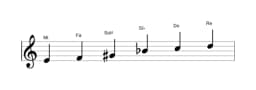 Partitura de la escala Mi misteriosa sostenido 1 en tres octavas (4)