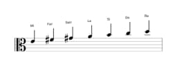 Partitura de la escala Mi Mixolidia bemol seis en tres octavas (4)