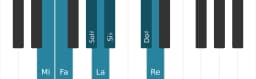 Escala Mi Oriental por piano