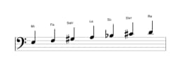 Partitura de la escala Mi Oriental en tres octavas (3)