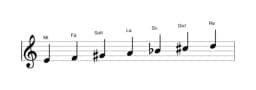 Partitura de la escala Mi Oriental en tres octavas (4)