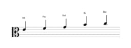 Partitura de la escala Mi Pelog en tres octavas (4)