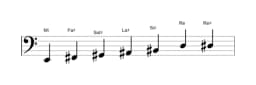 Partitura de la escala Mi Principal tono entero en tres octavas (2)