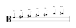 Partitura de la escala Mi Principal tono entero en tres octavas (4)