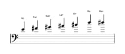 Partitura de la escala Mi Principal tono entero en tres octavas (4)