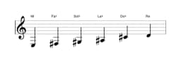 Partitura de la escala Mi Prometea en tres octavas (3)