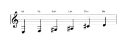 Partitura de la escala Mi Prometea napolitana en tres octavas (3)