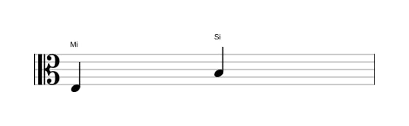 Partitura del intervalo Quinta justa en tres octavas (3)