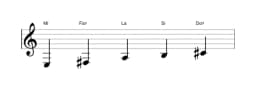 Partitura de la escala Mi Ritusen en tres octavas (3)